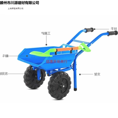 Auto Parts and Accessories — sanmyushi Wheelbarrow Shovel Set