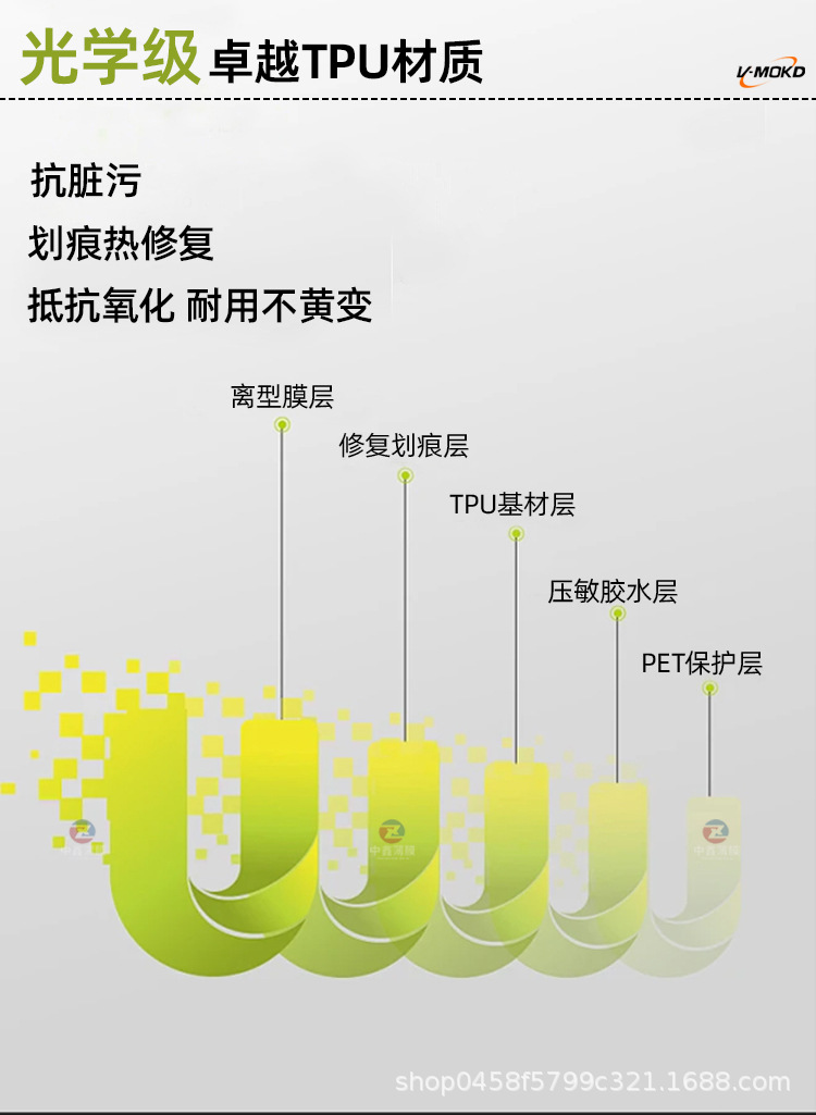 Ppf Paint Protective Film Invisible Car Clothing Wholesale Tpu Hydrophobic Self-Healing Car Film Transparent Film Factory Direct Sale