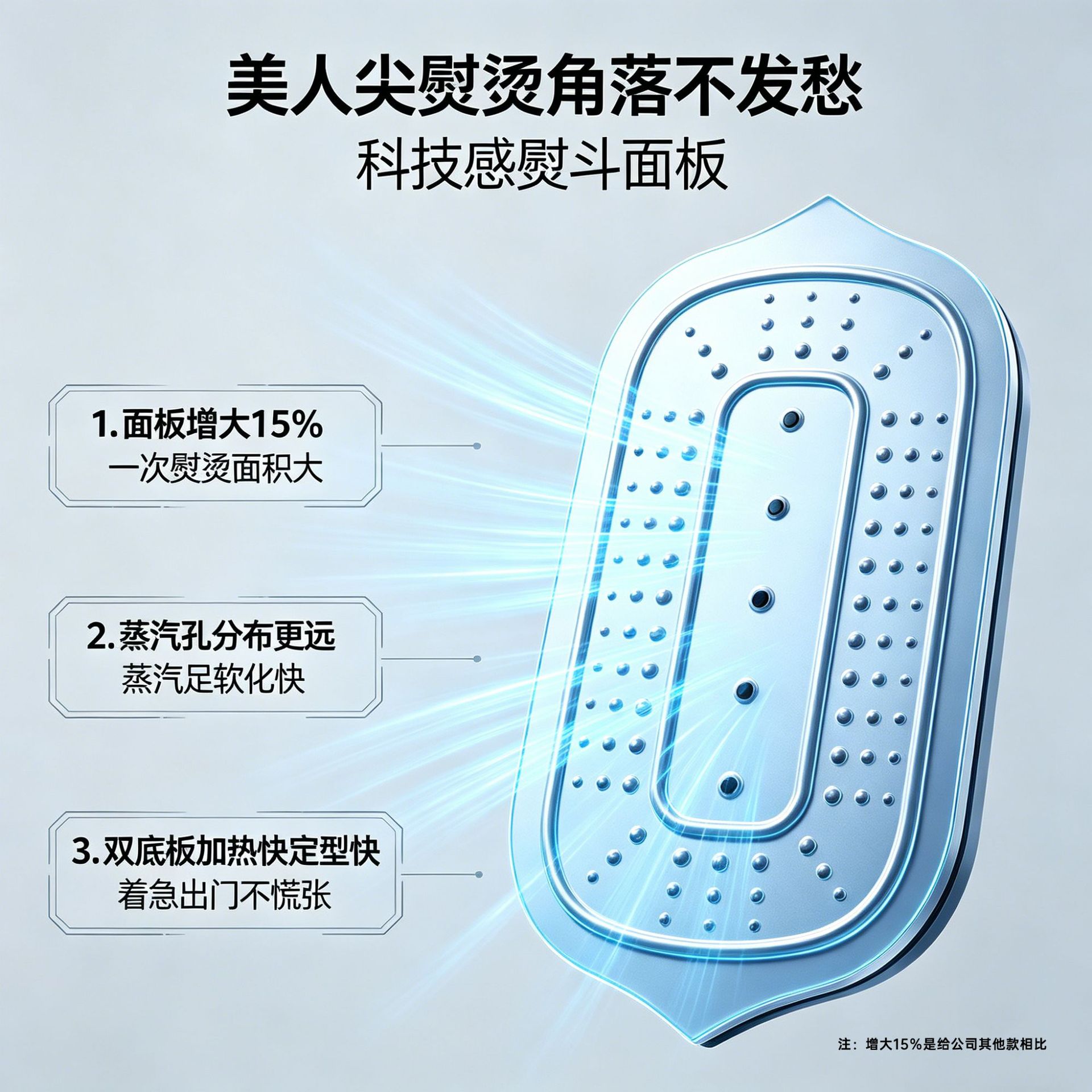 Portable Handheld Steam Iron Digital Display Rotary Head
