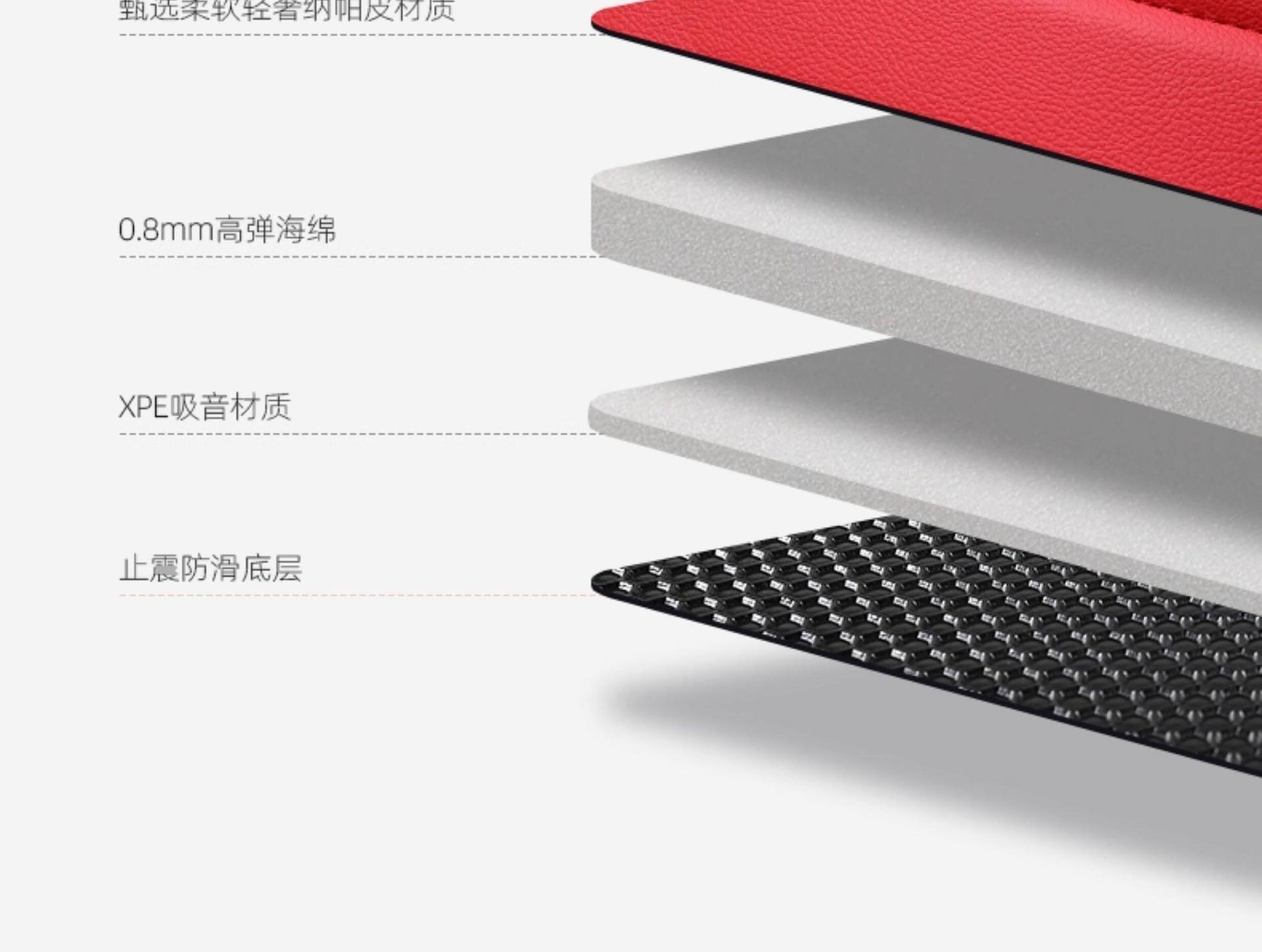 Hong Kong, Macau, and overseas versions of car floor mats, custom-made for specific vehicles, right-hand drive carpet, full coverage right-hand drive mats