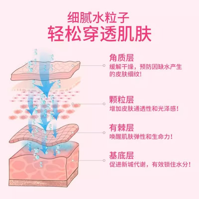 家庭用ナノ噴霧器補水器顔保湿美容器冷熱蒸顔器携帯手持ち加湿器|undefined