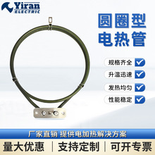 �AȦ��늟�ܰl��ܲ��P䓸ɟ��͏S��ֱ��֧�ֶ���