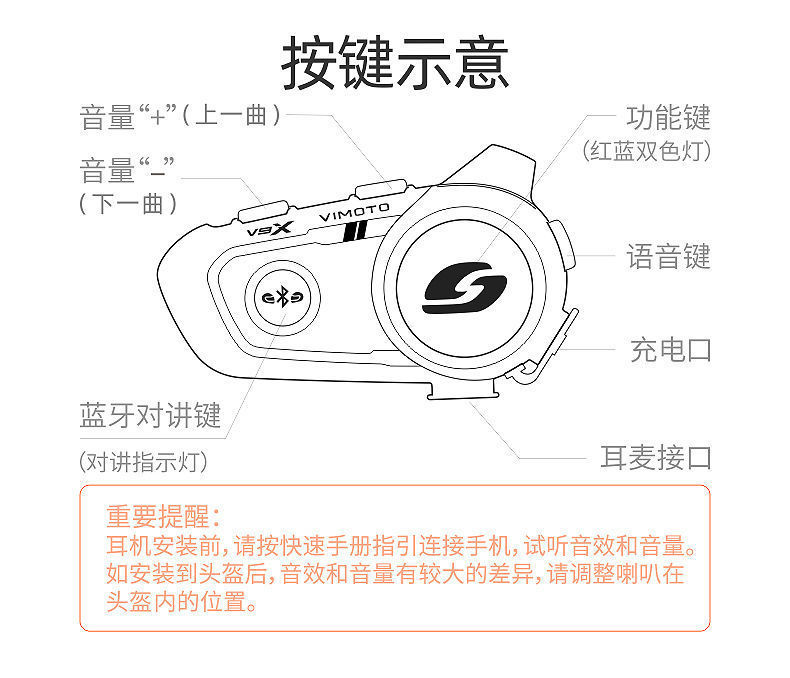 KRf Vidon Helmet Bluetooth Headset V8SV9SV9X Motorcycle Built-in Waterproof Cycling Intercom for Men and Women