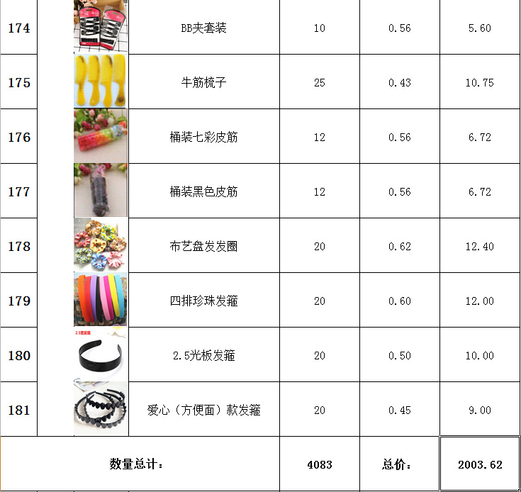 批发小商品哪个网站比较便宜点