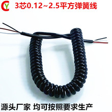 �S�����l 3о���ɾ� 0.12 0.2 0.3 0.5 0.75ƽ������Դ�B������