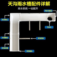 屋檐接水槽天沟雨水槽自建房别墅接水槽彩钢瓦房pvc檐排水沟塑料