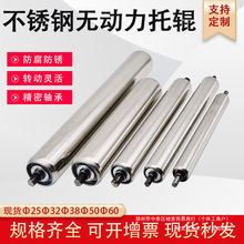 50mmͲ���P��݆ݔ�͎��o�����LͲ��\���͝L�S݁��ˮ����݁�L݆