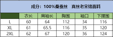 幂幂同款四重纬八达晕真丝非遗老宋锦外套女装2024春季新中式上衣详情1