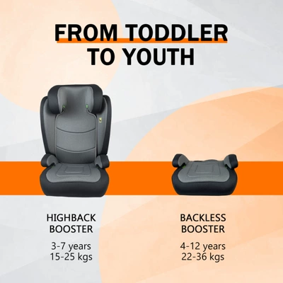 Child Safety Seat for Car Use with High Backrest Booster Cushion, Isize Certified, Suitable for 3-12 Years Old, 100-150cm Adjustable