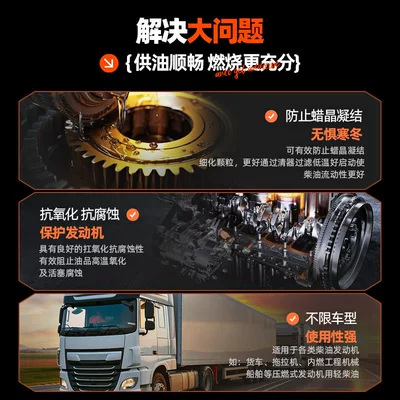 Additive for Trucks, Winter | Motor gasoline additive