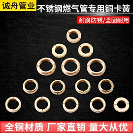 花洒软管;其他水暖五金;其他管件