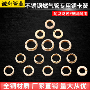 3��4��6�ֿ��|���h304���P��~����ȼ�����ĸ���יnȦ��ˮ�����