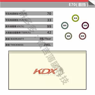 Automotive Film — Full Roll - default-item-new-color-box-magnetic-film-e70-front-guard-30m