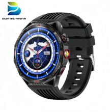 HT28�����ֱ��{��ͨԒ����Ѫ��LED�����ָ���Ӌ�������ܺڿƼ�