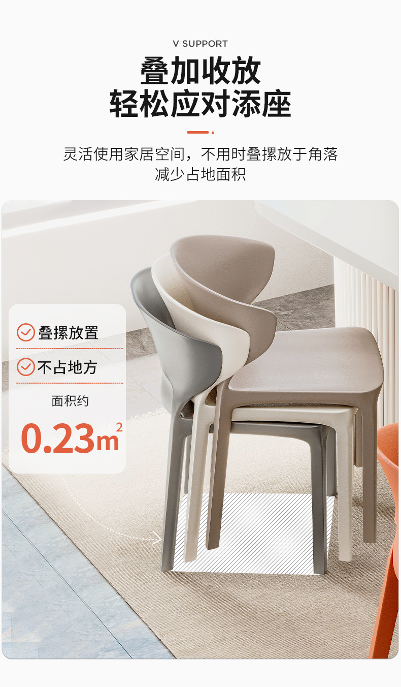 复制_网红塑料椅子加厚家用餐椅休闲餐厅靠背椅书.jpg