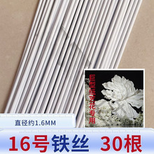 ���F�z16̖14̖���ͻ�c���ͼ������ܻ��ֹ����ϰ������ɫ���z�