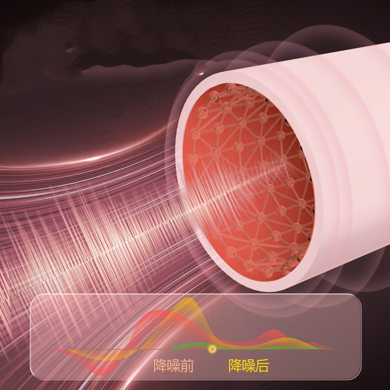 耳栓睡眠睡眠専用超防音騒音防止工場騒音騒音騒音騒音騒音神器寮耳カバー|undefined