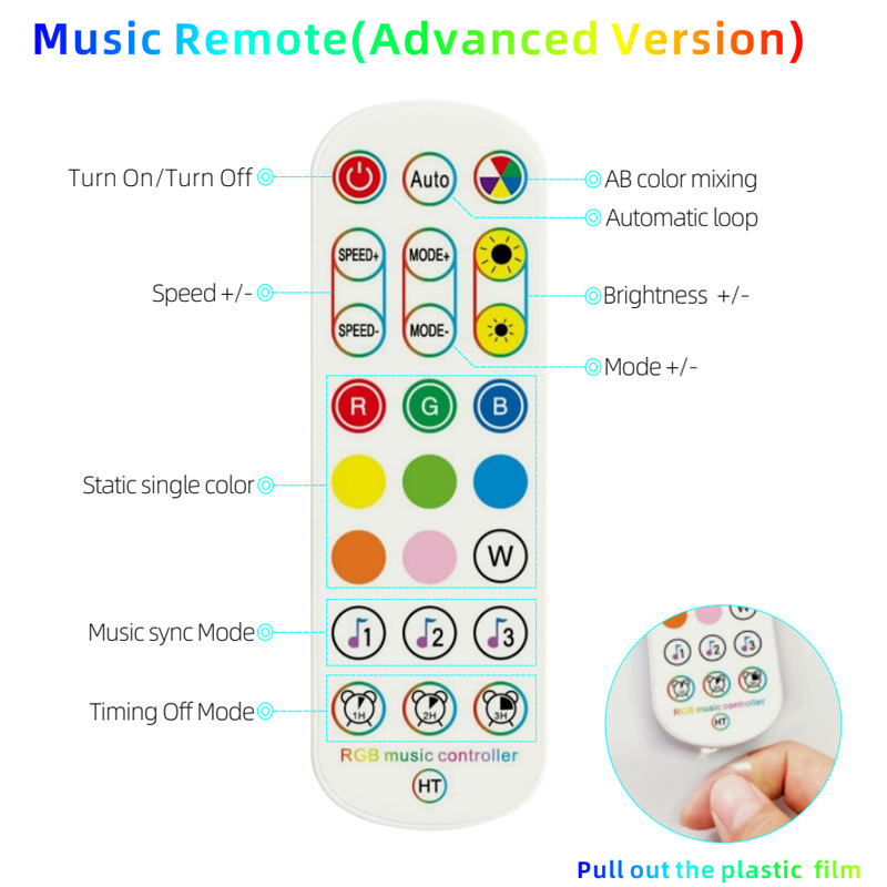 O1CN01cOKWPF1FD3jMr5Pjo_!!2209