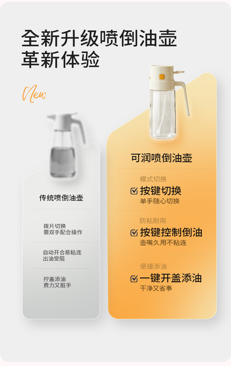 Ölsprayflasche Küche transparent Glas Sprüh-Ölflascheall-in-one Ölkanne Spray- und Gießfunktion Leckageproof Kanne