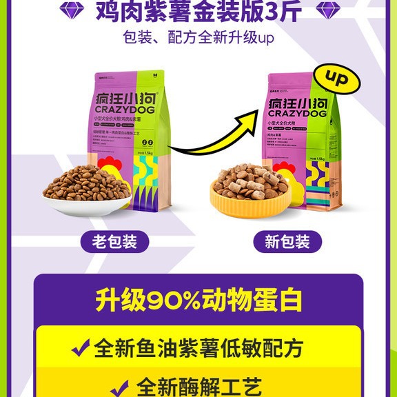 疯狂小狗鸡肉紫薯3斤小型犬幼犬成犬粮泰迪比熊柯基通用型狗粮