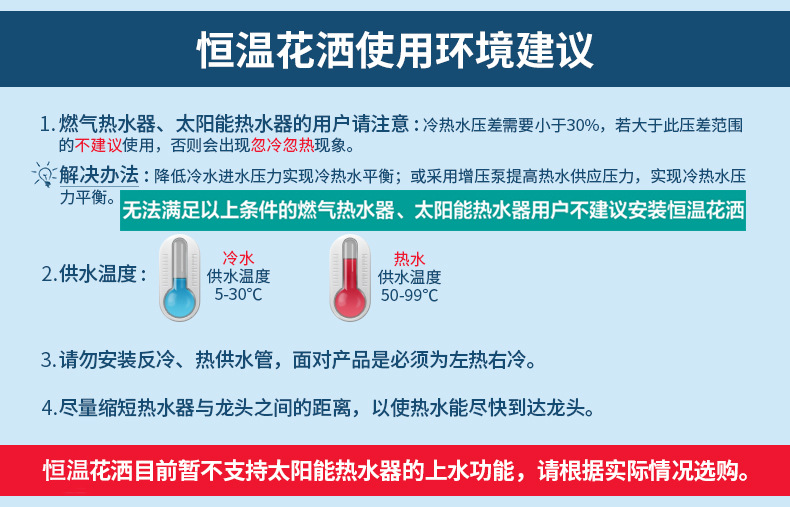 方形恒温淋浴花洒套装