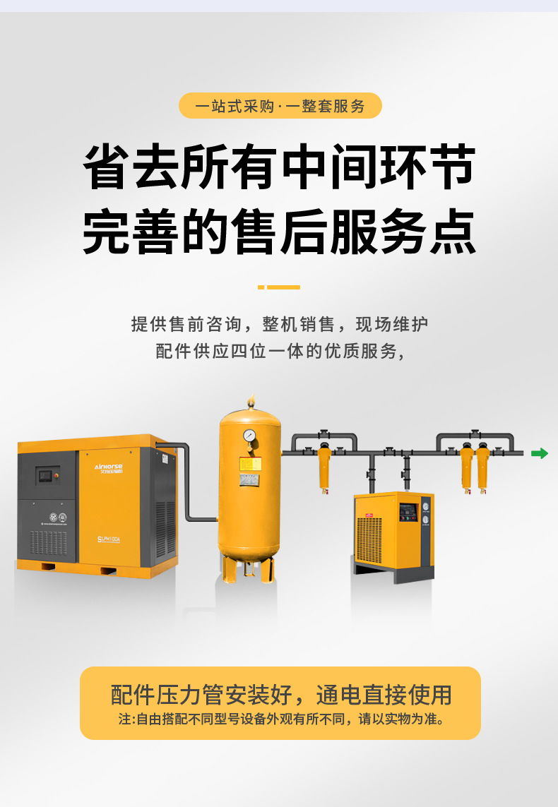 Low pressure Screw Air Compressor 3/4/5kg textile industry special efficient air compressor mute industry