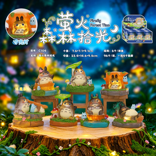 �¿�Ξ��ɭ��ʰ�⎧��ä�й�ˇƷ����W�������֬�b�Ʒ���նY��