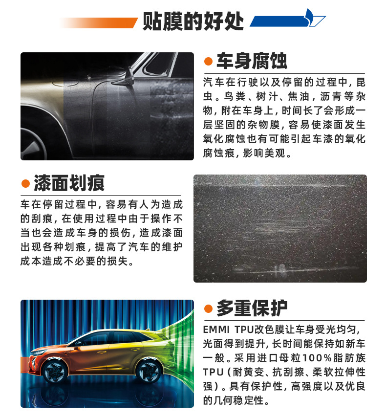 Yiming New Materials Full Range of Color-Changing Films 7.5Mil Wholesale Anti-Scratch Car Wrap Tpu Film Car Paint Warranty Five Years Modification