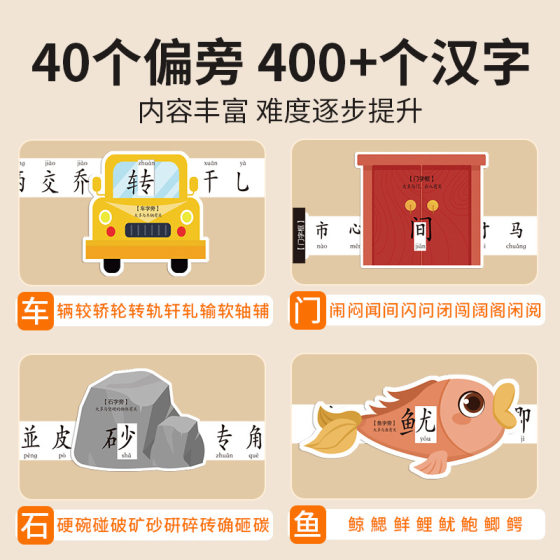 Radoid Literacy Draw Card Children's Kindergarten 3-6 Years Old Baby Early Education Enlightenment Pictograph Reading Figure Recognition Memory Card