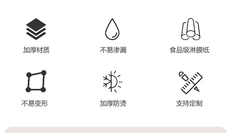 瓦楞杯详情页_05
