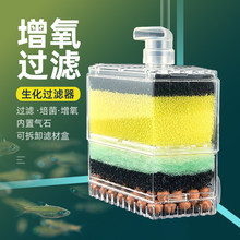 �~���^�V������ˮ�����׽Ƿ��Ú��ʽ�����^�V�������A���~��͸��