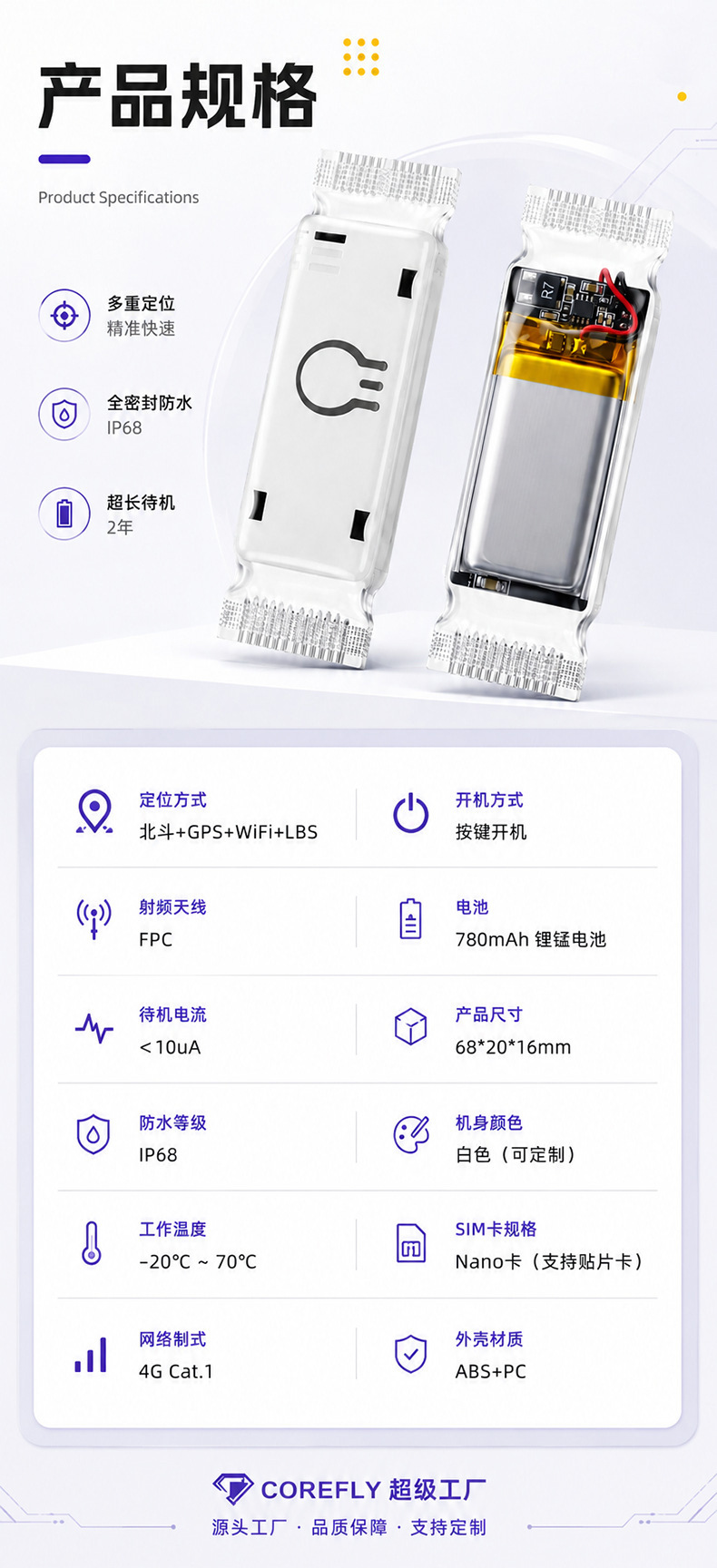 Waterproof GPS tracker with ultra-long standby time (2 years), 4G connectivity, suitable for automotive finance leasing, and designed to prevent loss of water tanks; features smart tracking and positi