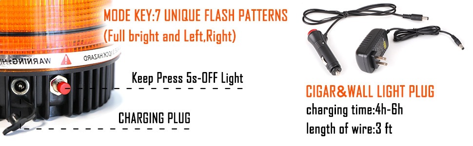 Wireless Rotating Beacon Lithium Battery 18 Led Strobe Warning Light Rooftop Roadblock Guard Booth Light Car Roof Vehicle