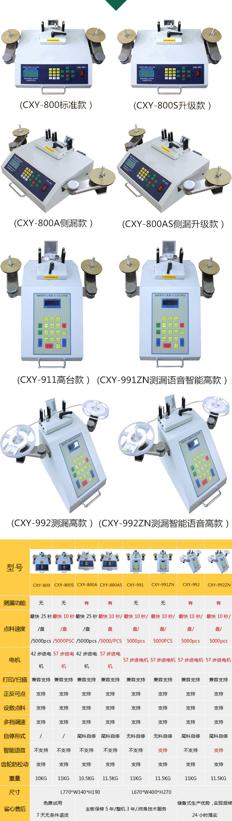 点料机详情1_04 - 副本