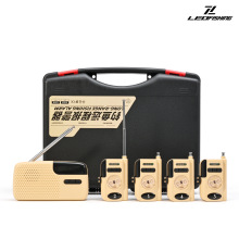 LEO��ŷ28382��ŷ���Զ�̱������������׸����㴥��Զ����ʾ��