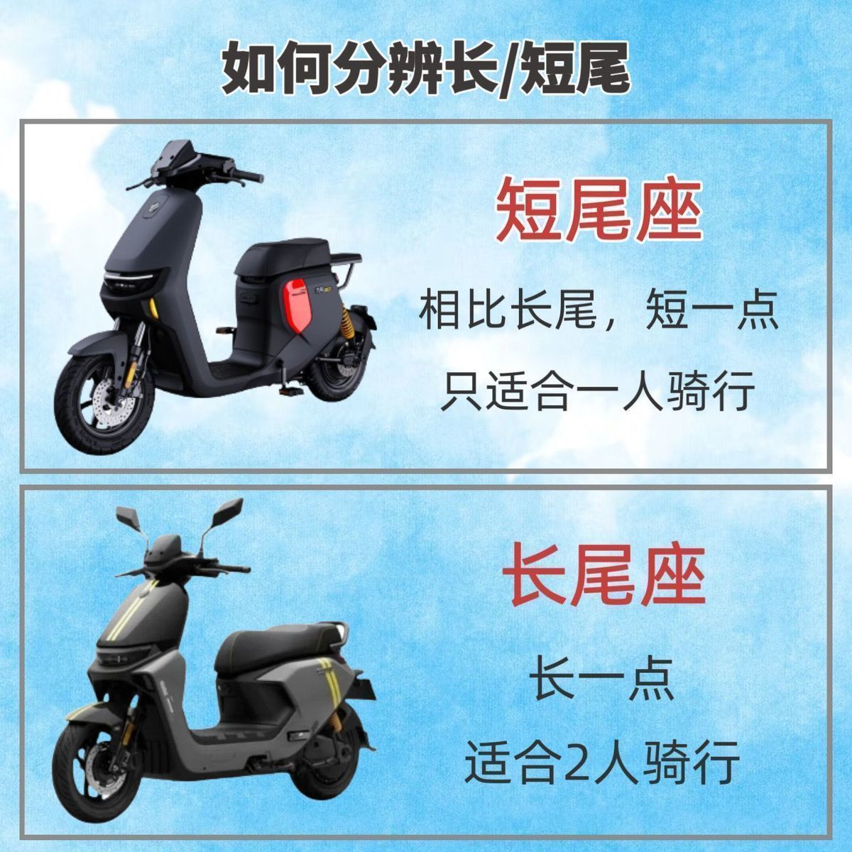 Suitable for No.9 25 models N370c/N380c/N385c, special floor mats for No.9 electric vehicles, waterproof wire mats