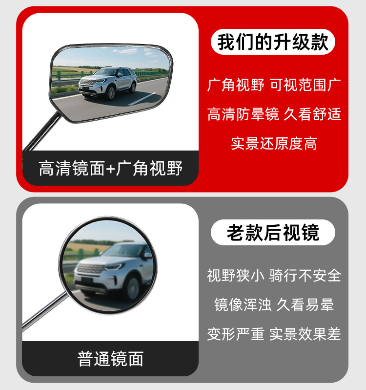 Electric Vehicle Rearview Mirror Suitable for Yadea E8, Leda Guanneng No. 9, Universal M8 Reversing Mirror for Electric Bikes