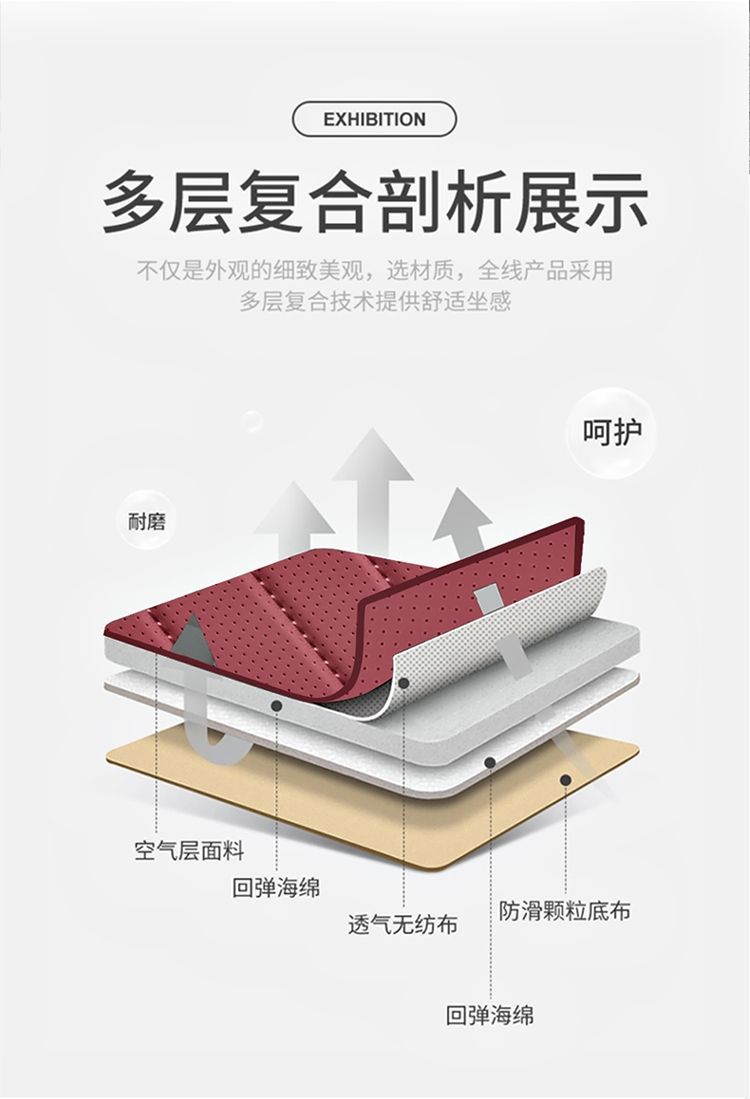 Perforated Leather Car Seat Cushion, Universal All-Season All-Inclusive Seat Cushion Cover, Single-Piece Seat Cushion, Single Main Driver Without Backrest, Cross-Border