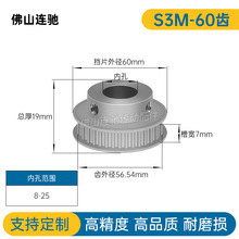 S3M60齿同步轮齿宽7内孔8-25同步带轮HTPA50S3M060-BF