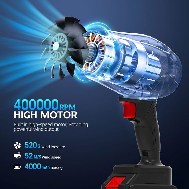 プライベートモデルのリチウム電池式強力ブロワー、ハンドヘルド高出力ブラシ付き送風機、強力な塵吹き・葉吹き機、産業用・家庭用ストームブロワー|undefined