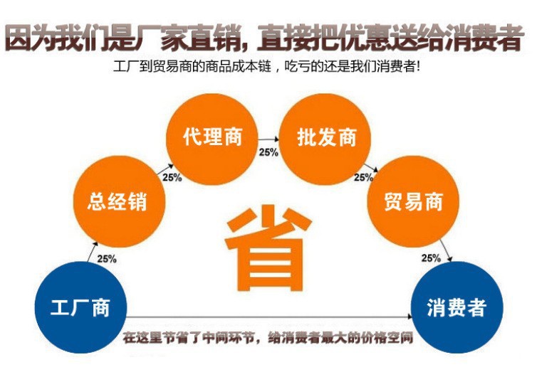 PVC充气滑雪圈 雪地耐磨耐寒滑雪板加厚滑雪轮胎跨境滑雪选品详情14