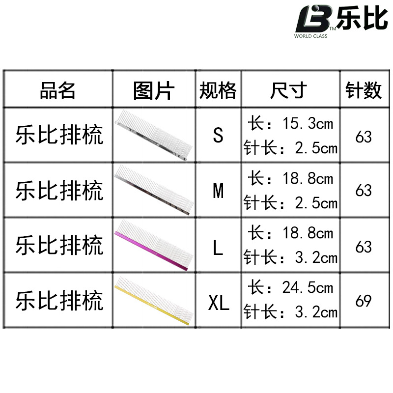 商品信息