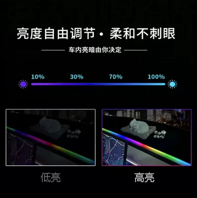 dynamic light and shadow lossless — Panel (Dashboard) işıqlandırması