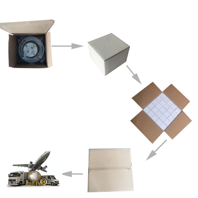 AR111 鳍片G53装箱示意图