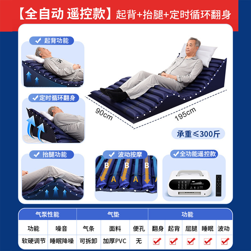 医用防褥疮气床垫 瘫痪病人老人卧床充气床垫 多功能翻身护理床垫|undefined