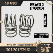 ���P䓏��ɣ�304*201�Cе�ܷ⏗�����l���S��ֱ�N*����ă�