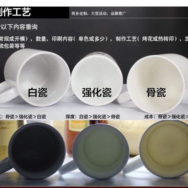 Fábrica al por mayor de tazas de cerámica para fijar regalos festivos de cerámica impresión de regalos LOGO foto grabado