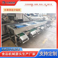 �׎�ʽ�{ݮ�ּ��C ���t����С�Y�x�O�� �๦���㹽���ȷ��x��ˮ��