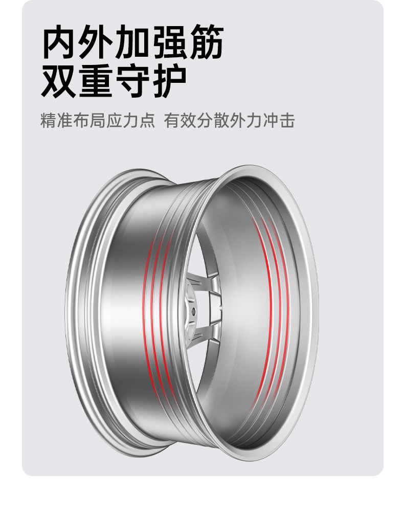 Spinning Modified Wheels Fk 75 Are Suitable for the Upgrade of Fit, Civic, Golf, Lynk & Co, Seagull, Mg and Scirocco R