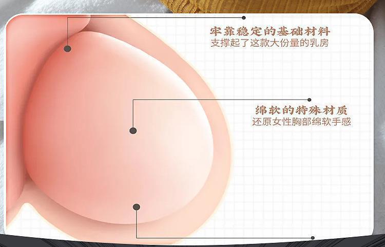 Jiuai TPE Breast and Chest Insertable Masturbator for Men, Manual Use, Flesh Tone — detail image 10
